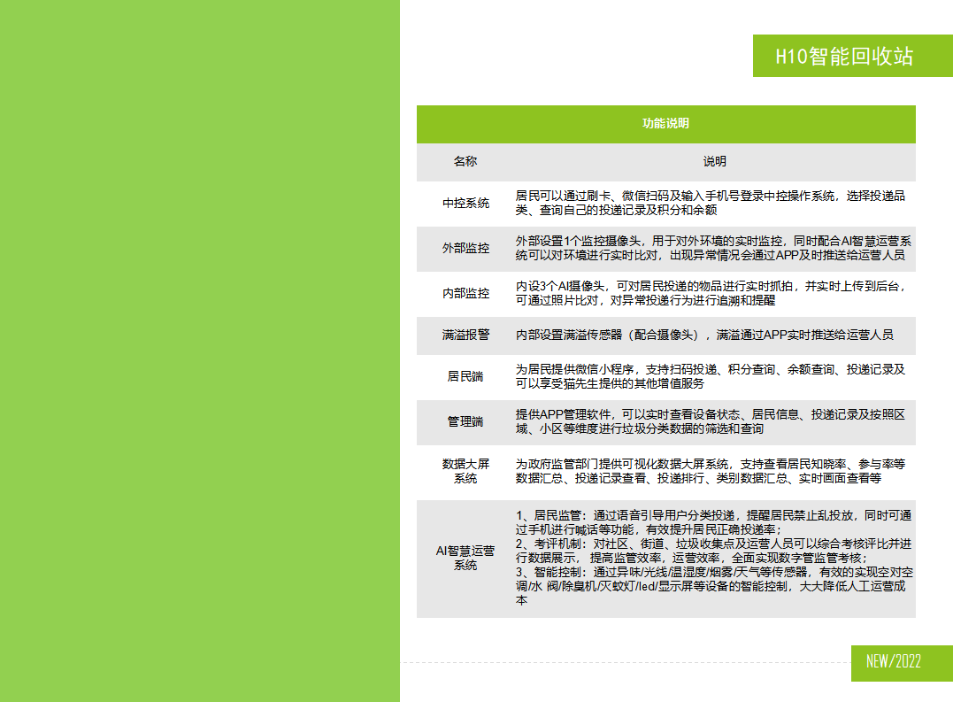 貓先生智能再生資源回收站，廢舊物資回收站，智能再生資源回收箱功能說明，社區垃圾分類站生產廠家