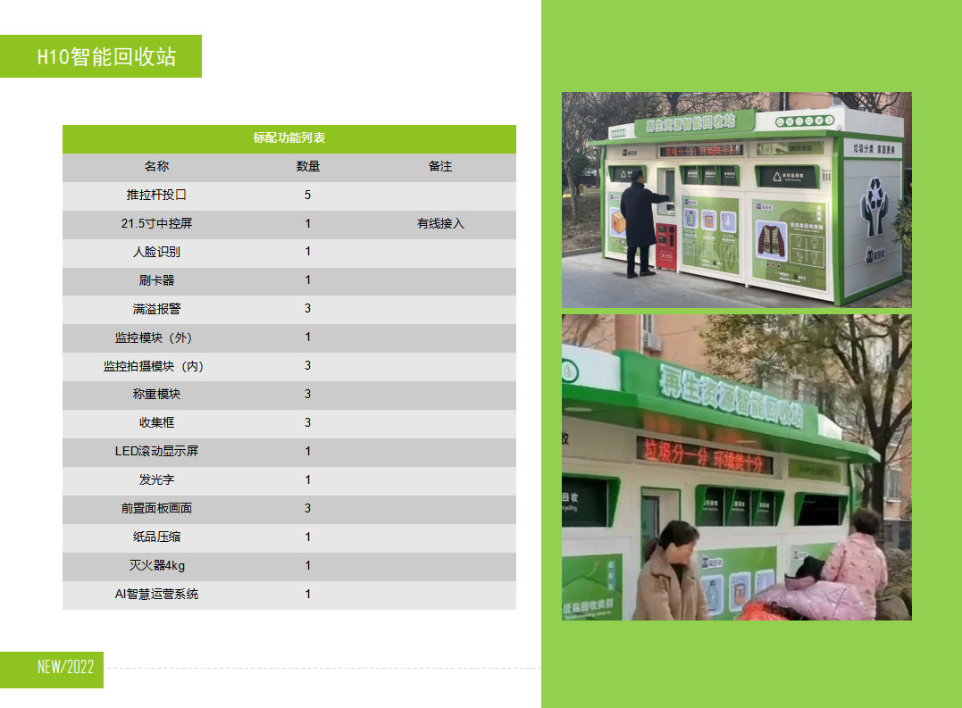 貓先生智能再生資源回收站，廢舊物資回收站，智能再生資源回收箱配置，社區垃圾分類站生產廠家