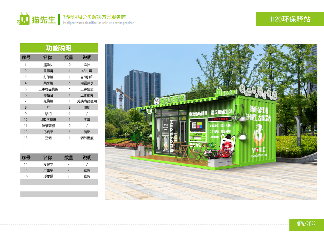 貓先生環(huán)保驛站，積分兌換點(diǎn)配置說(shuō)明 ，垃圾房生產(chǎn)廠(chǎng)家