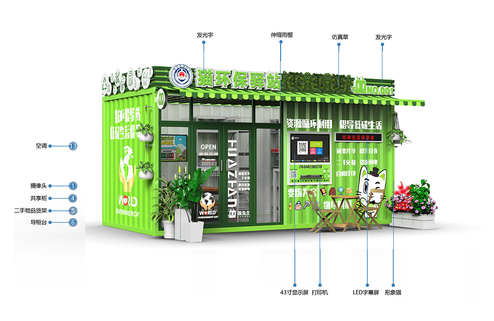 貓先生環(huán)保驛站，積分兌換點(diǎn) ，垃圾房生產(chǎn)廠(chǎng)家