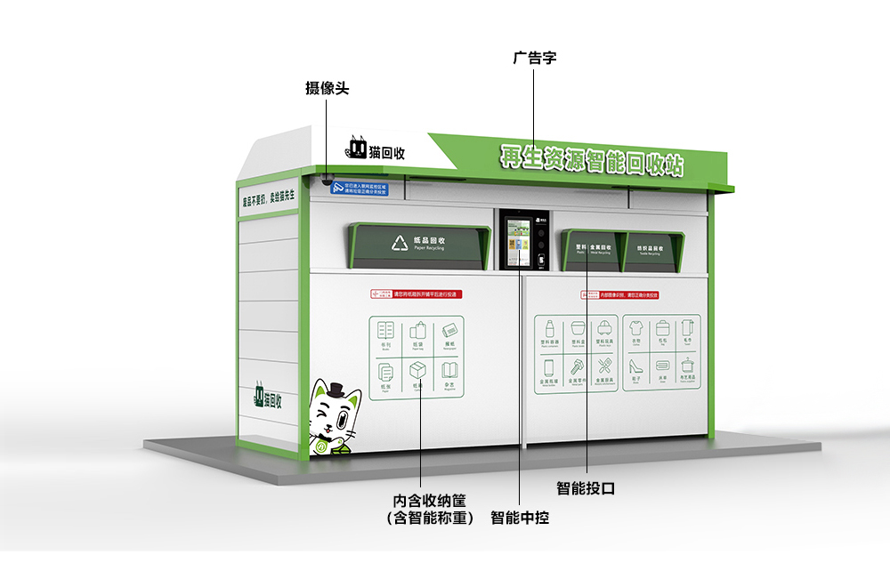 貓先生智能再生資源回收站，廢舊物資回收站，智能再生資源回收箱功能說明，社區垃圾分類站生產廠家