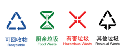 貓先生垃圾四分類,智能垃圾房,垃圾分類項(xiàng)目運(yùn)營(yíng),分類設(shè)備生產(chǎn)廠家 貓先生垃圾四分類,智能垃圾房,垃圾分類項(xiàng)目運(yùn)營(yíng),分類設(shè)備生產(chǎn)廠家