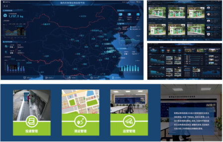 智能垃圾分類房，清潔小屋，垃圾分類收集站，分類垃圾亭生產(chǎn)廠家