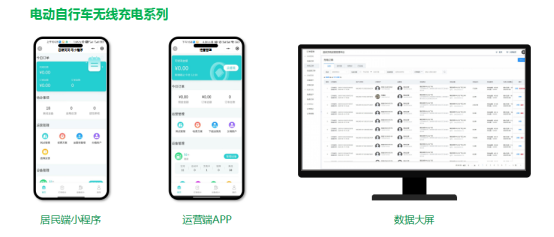 貓先生智能電動(dòng)車無線充電樁合作，垃圾分類設(shè)備廠家